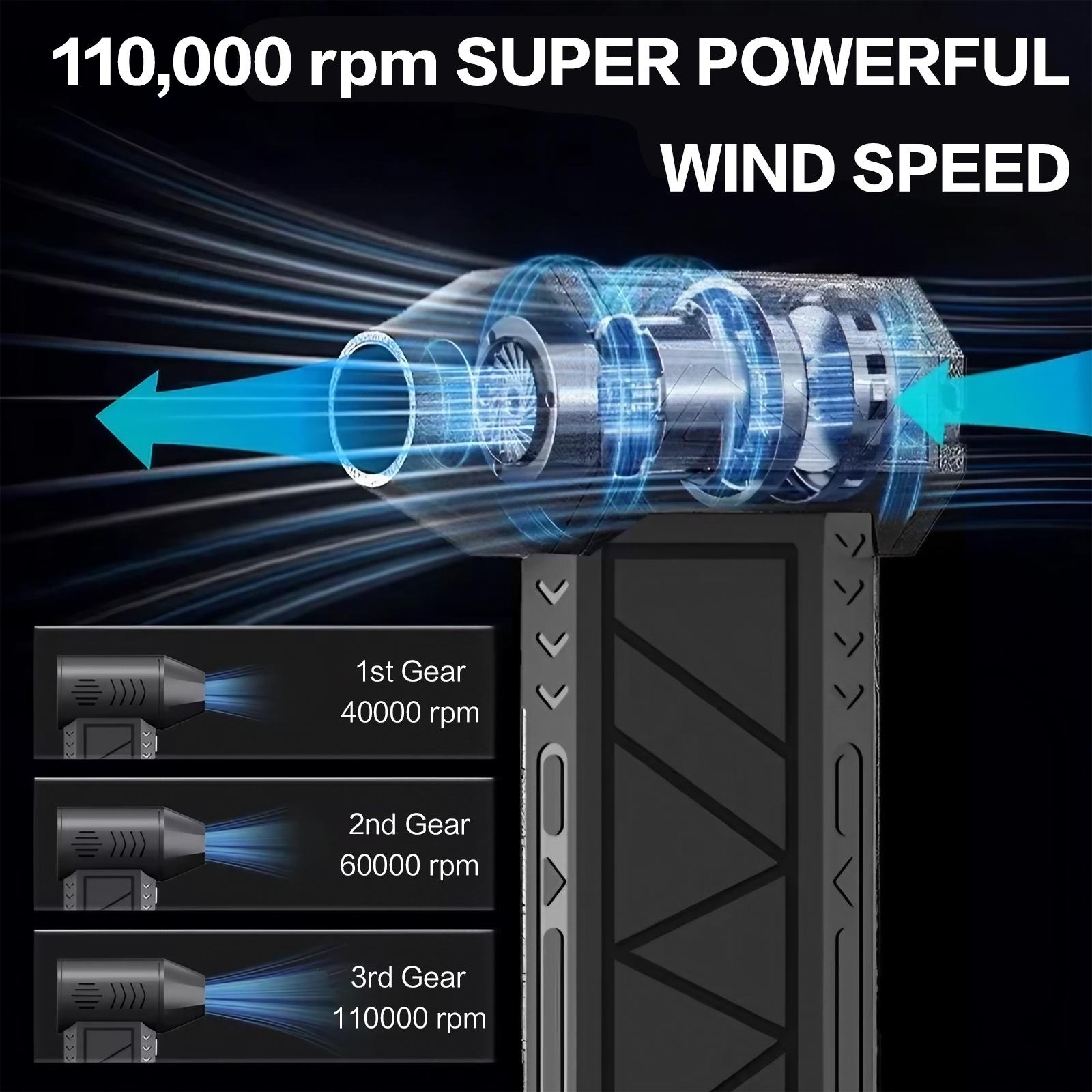 110000 RPM Electric Air Blower - Office Of Tech 评论和价格
