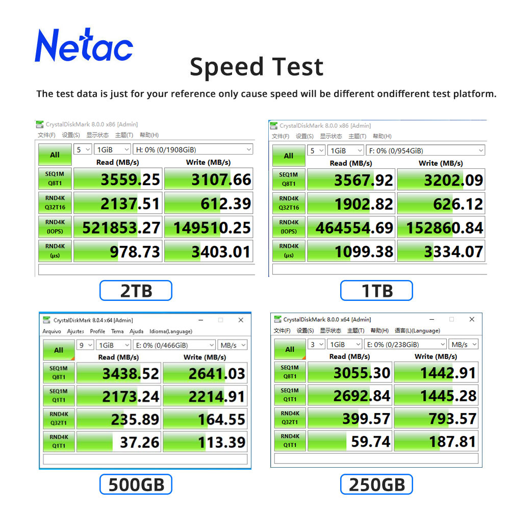 Netac NV3000 M2 SSD NVMe 3500M - Samsung Ssd 980 Pro 评论和价格